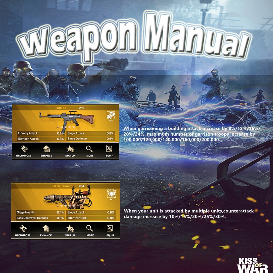 5 meilleures armes pour jouer à Kiss of War