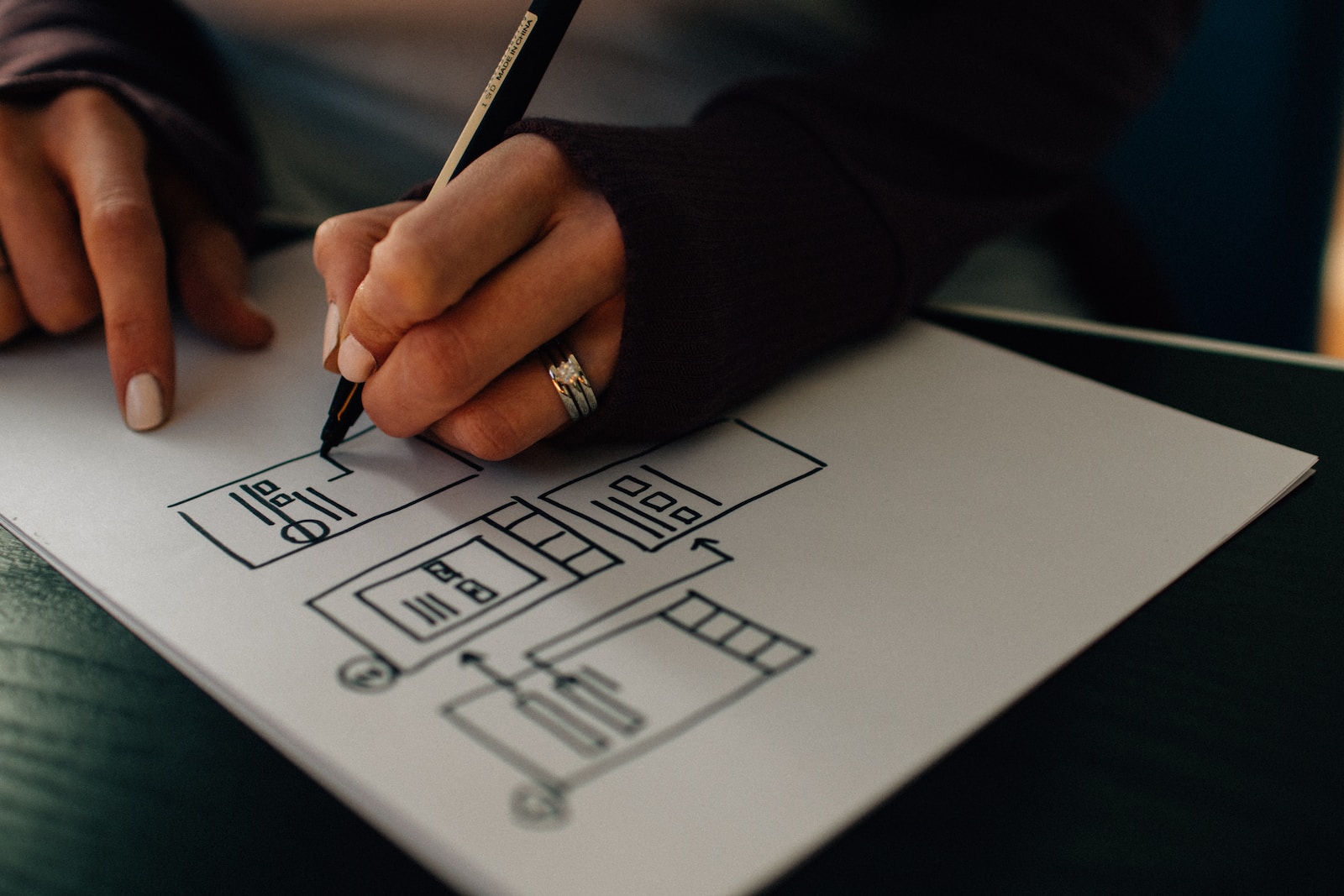 Pourquoi est-il crucial de choisir un intégrateur certifié SAP pour l'implémentation de votre solution ERP ?