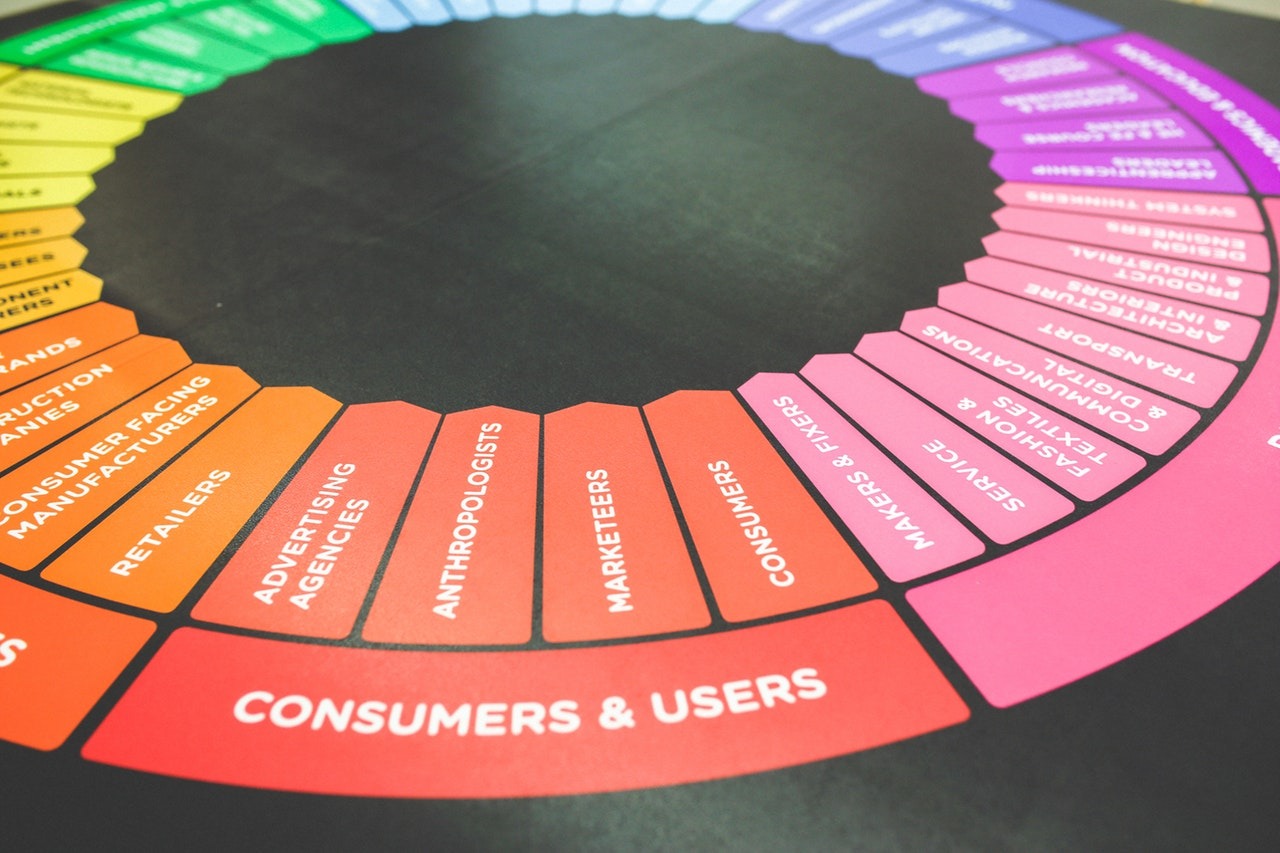 Pourquoi les entreprises négligent-elles souvent le web marketing ?
