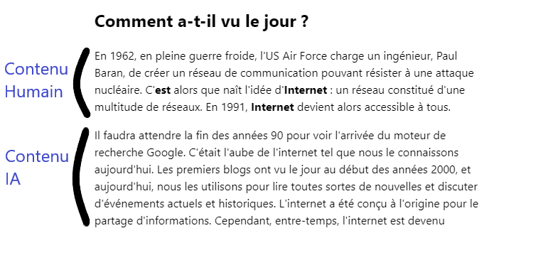 Contenu mi humain mi ia